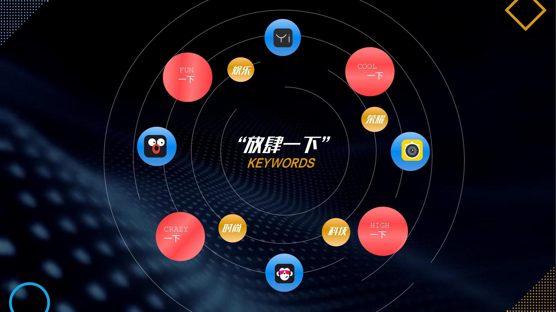 短纪录片《他们在这里》